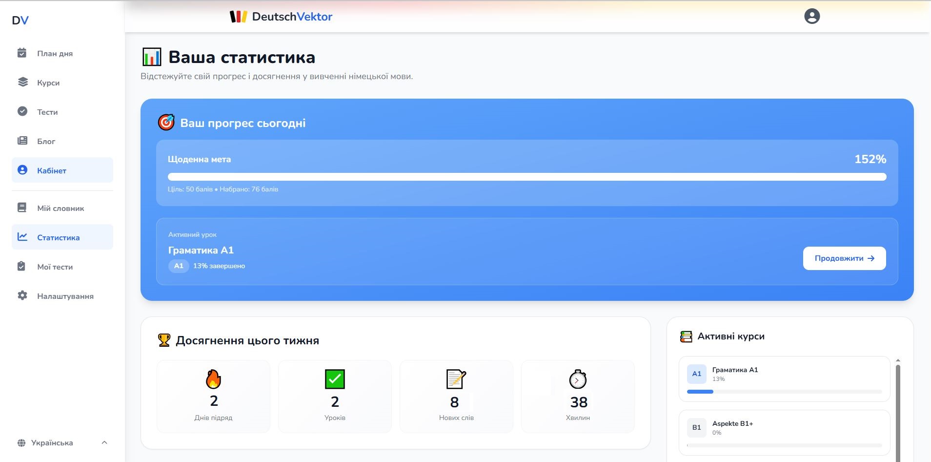 Панель DeutschVektor