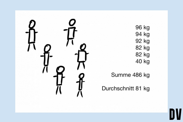 Durchschnitt