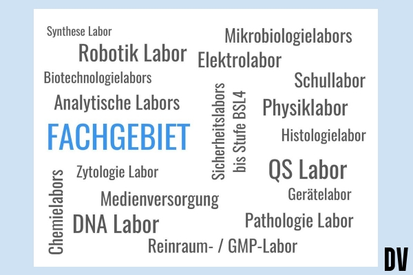 Fachgebiet