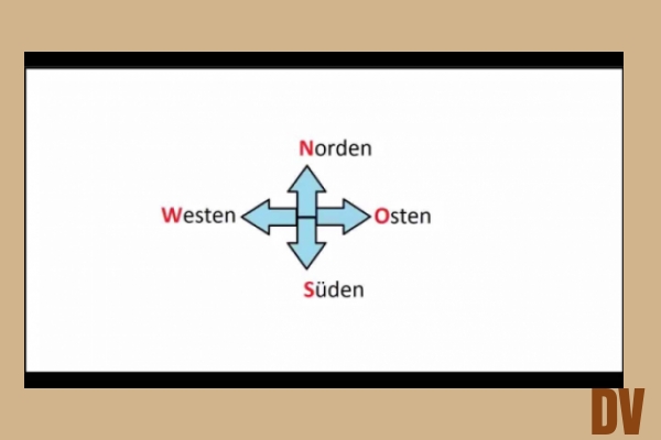 Süden